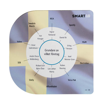 SMART10 Sverige